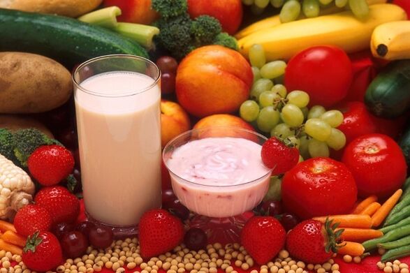 Продукциялардын топтору